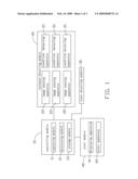 RECORDING DEVICE FOR AUTOMOBILE diagram and image