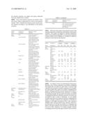 RECONFIGURABLE VEHICLE MODEL diagram and image