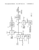 METHOD FOR CONTROLLING ENGINE INTAKE AIRFLOW diagram and image