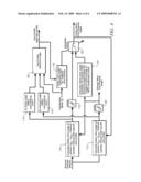 METHOD FOR CONTROLLING ENGINE INTAKE AIRFLOW diagram and image