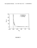 Rapid determination of fatigue failure based on temperature evolution diagram and image