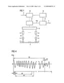 Method and Device for Detecting a Pulse-Type Mechanical Effect on a System Part diagram and image