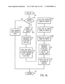 Method and sensor for sensing coins for valuation diagram and image