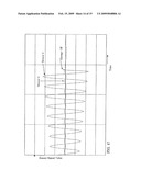 Method and apparatus for diagnosis of motor-operated valve diagram and image