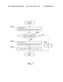 SIMULATION METHOD AND SIMULATION PROGRAM diagram and image