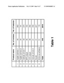 SYSTEM AND METHODS FOR OPINION MINING diagram and image