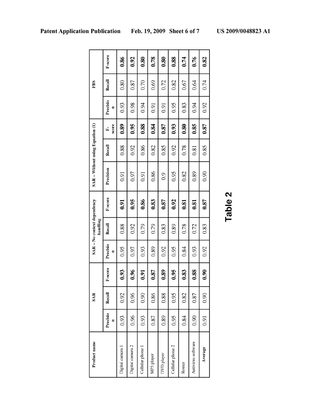 SYSTEM AND METHODS FOR OPINION MINING - diagram, schematic, and image 07