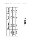 SYSTEM AND METHODS FOR OPINION MINING diagram and image