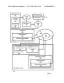 Differential Dynamic Content Delivery With Text Display In Dependence Upon Sound Level diagram and image