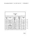 Differential Dynamic Content Delivery With Text Display In Dependence Upon Sound Level diagram and image