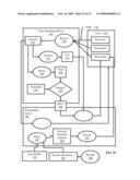 Differential Dynamic Content Delivery With Text Display In Dependence Upon Sound Level diagram and image