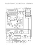 Differential Dynamic Content Delivery With Text Display In Dependence Upon Sound Level diagram and image