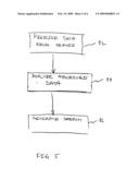 Scripting support for data identifiers, voice recognition and speech in a telnet session diagram and image