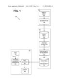 DATA-DRIVEN GLOBAL BOUNDARY OPTIMIZATION diagram and image