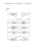 Rules-Based System For Routing Evidence and Recommendation Information to Patients and Physicians By a Specialist Based on Mining Report Text diagram and image