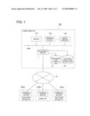 DIAGNOSTIC RECORD INFORMATION MANAGEMENT SYSTEM AND DIAGNOSTIC RECORD INFORMATION MANAGEMENT METHOD diagram and image