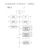 DIAGNOSTIC RECORD INFORMATION MANAGEMENT SYSTEM AND DIAGNOSTIC RECORD INFORMATION MANAGEMENT METHOD diagram and image