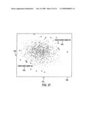 SYSTEM AND PROCESS FOR A FUSION CLASSIFICATION FOR INSURANCE UNDERWRITING SUITABLE FOR USE BY AN AUTOMATED SYSTEM diagram and image