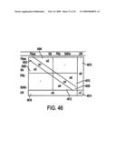 SYSTEM AND PROCESS FOR A FUSION CLASSIFICATION FOR INSURANCE UNDERWRITING SUITABLE FOR USE BY AN AUTOMATED SYSTEM diagram and image