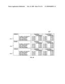 SYSTEM AND PROCESS FOR A FUSION CLASSIFICATION FOR INSURANCE UNDERWRITING SUITABLE FOR USE BY AN AUTOMATED SYSTEM diagram and image