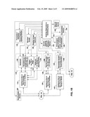 SYSTEM FOR EXPEDITING PROCUREMENT OF DELIVERABLES FROM EXPEDITED SERVICE AREAS diagram and image