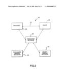 Systems and Methods for Facilitating Transactions Involving an Intermediary diagram and image