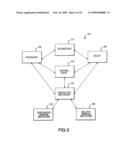 Systems and Methods for Facilitating Transactions Involving an Intermediary diagram and image