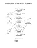 Systems and Methods for Facilitating Transactions Involving an Intermediary diagram and image