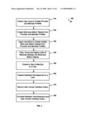 Method and system for advertising and data mining as a part of a marketing and sales program for universal critical life stage decision support diagram and image