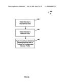 Method and system for advertising and data mining as a part of a marketing and sales program for universal critical life stage decision support diagram and image