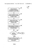 Method and system for advertising and data mining as a part of a marketing and sales program for universal critical life stage decision support diagram and image