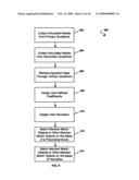 Method and system for advertising and data mining as a part of a marketing and sales program for universal critical life stage decision support diagram and image