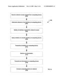 METHOD AND SYSTEM FOR WIRELESSLY ACCESSING A NETWORK diagram and image