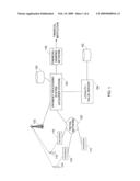 MOBILE SYSTEM AND METHOD FOR EXCHANGING POINT VALUE diagram and image