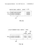 MOBILE SYSTEM AND METHOD FOR EXCHANGING POINT VALUE diagram and image