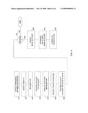 MOBILE SYSTEM AND METHOD FOR EXCHANGING POINT VALUE diagram and image