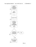 MOBILE SYSTEM AND METHOD FOR EXCHANGING POINT VALUE diagram and image