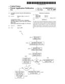 FLEXIBLE ONLINE TRAVEL REWARD DUAL MODEL diagram and image