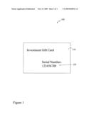 Apparatuses, Systems and Methods for Loading, Activating and Redeeming an Investment Gift Card diagram and image