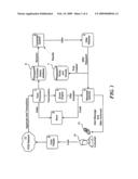 Machine-Implemented System and Method for Providing Timed Targeted Promotional Offers to Individual Payment Account Users with Feedback diagram and image