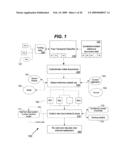 Event Based Document Sorter and Method diagram and image