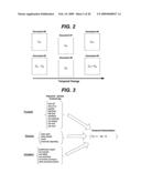 Event Based Document Sorter and Method diagram and image