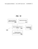 Event Based Document Sorter and Method diagram and image