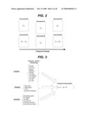 Temporal Based Online Search and Advertising diagram and image