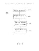 SYSTEM AND METHOD FOR MANAGING RELATED ACCOUNTS diagram and image