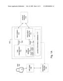 Gathering Information About Assets diagram and image