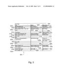 Gathering Information About Assets diagram and image