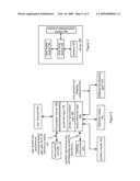 INTERNET BASED CUSTOMER DRIVEN PURCHASE METHOD AND APPARATUS diagram and image