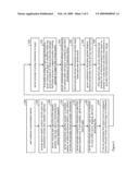 INTERNET BASED CUSTOMER DRIVEN PURCHASE METHOD AND APPARATUS diagram and image