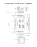 SHARE MAP DISPLAY APPARATUS, SHARE MAP DISPLAY SYSTEM, AND PROGRAM FOR THE SAME diagram and image